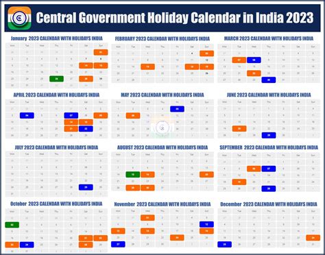 central government holiday list 2023 pdf